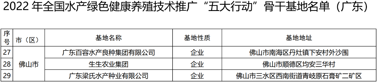 cctv5足球直播