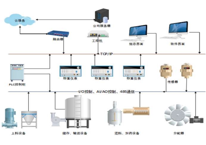 cctv5足球直播